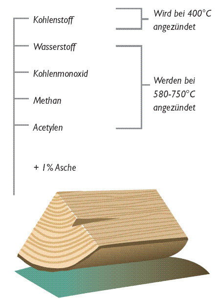 weinkiste blumenkasten XXL Weinkiste fr Dekorationszwecke
